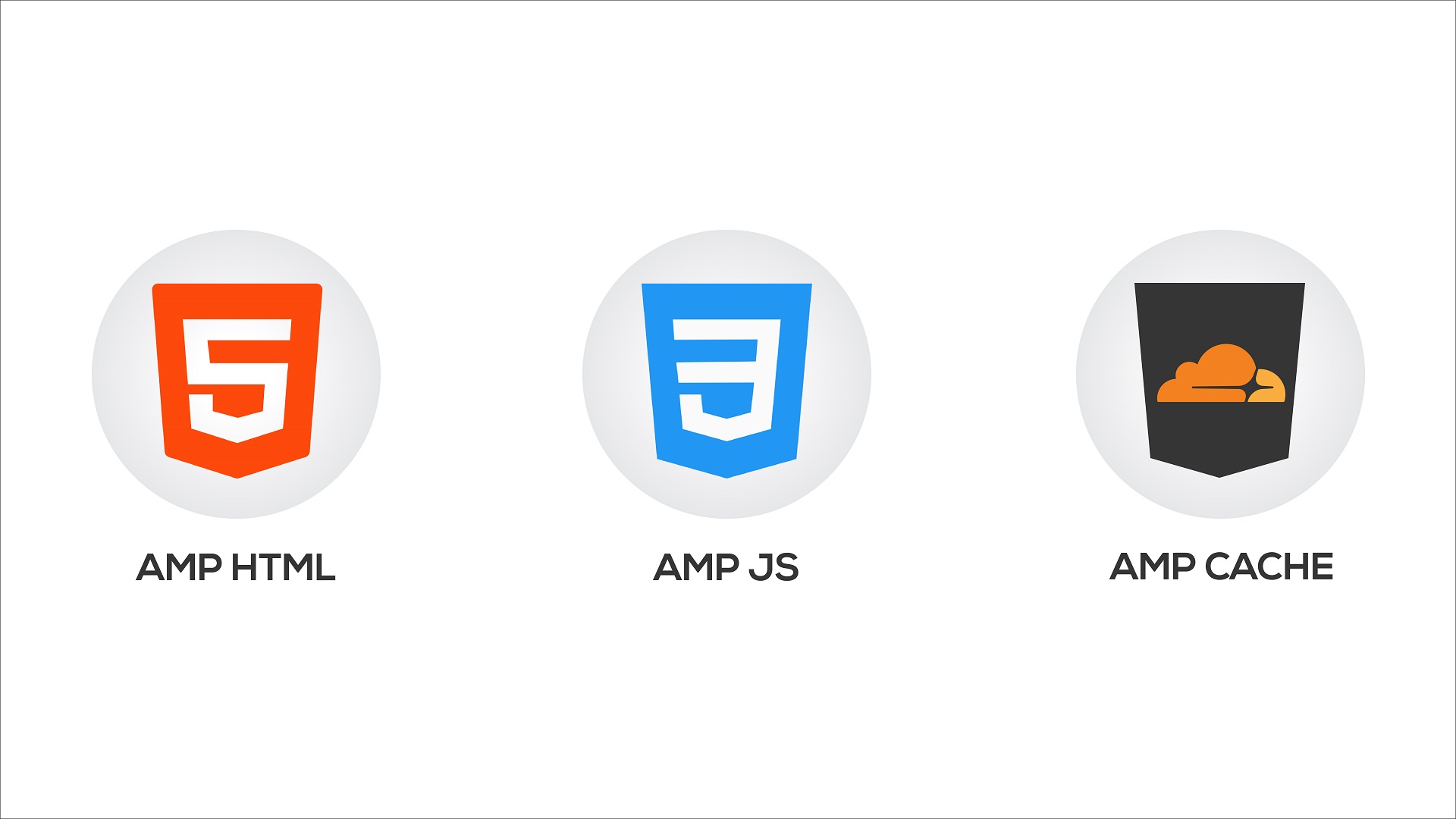 amp components