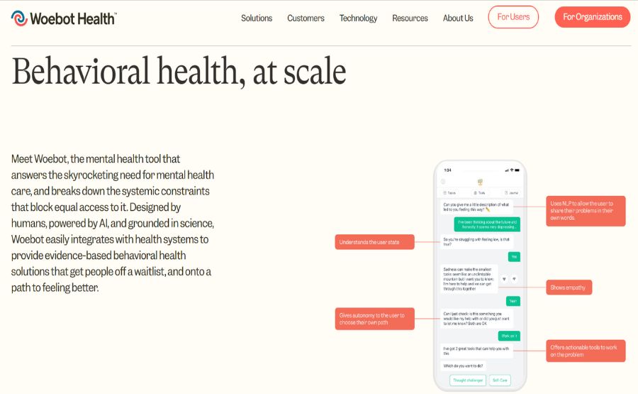 Woebot Healthcare