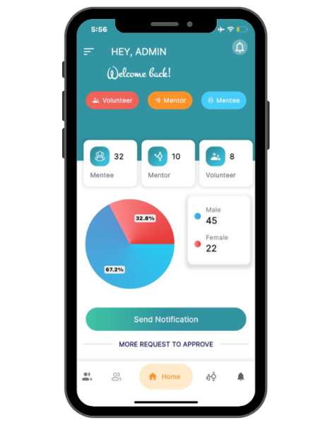 Case study Screenshot Image