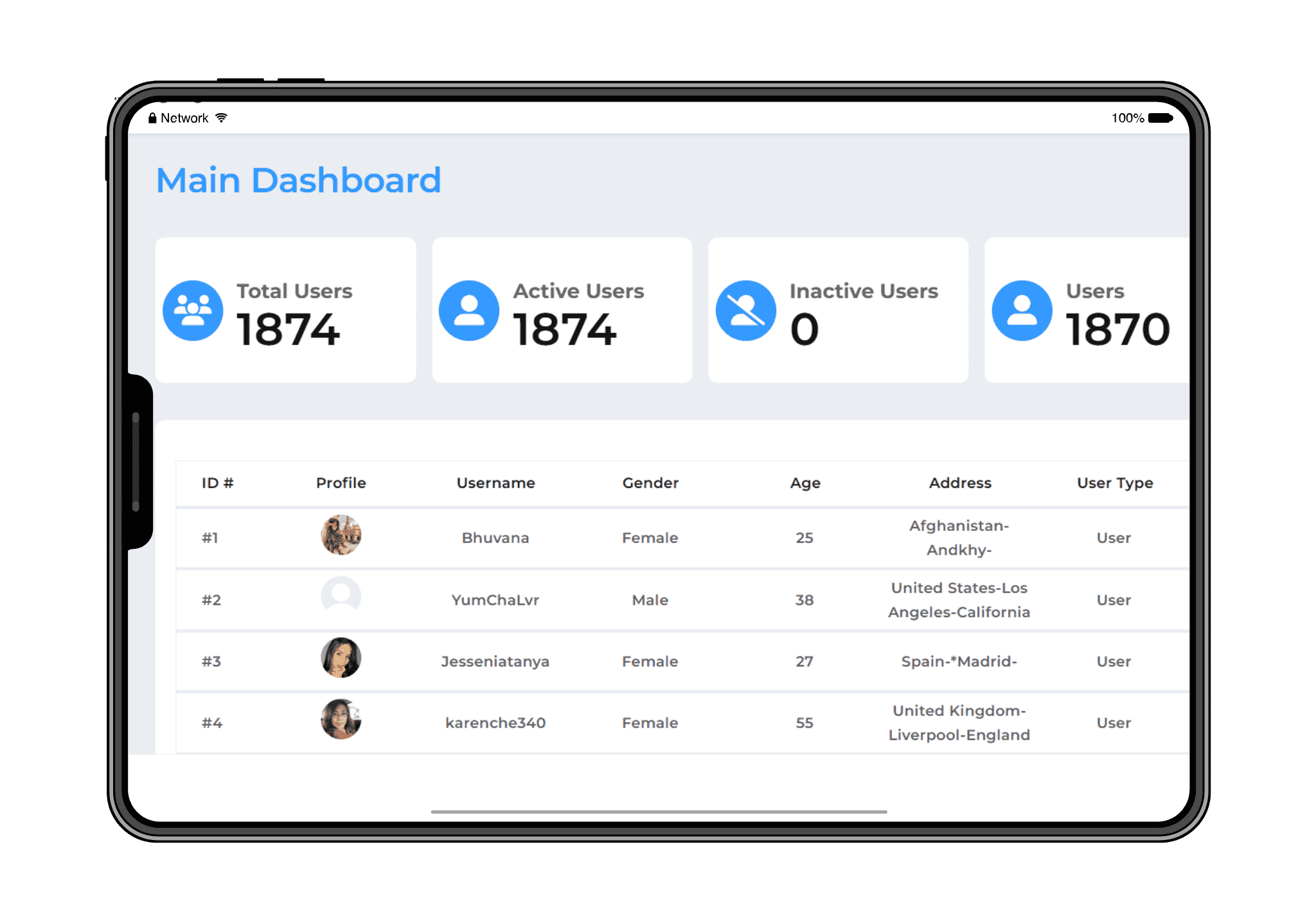 Admin Moderation & Role Management