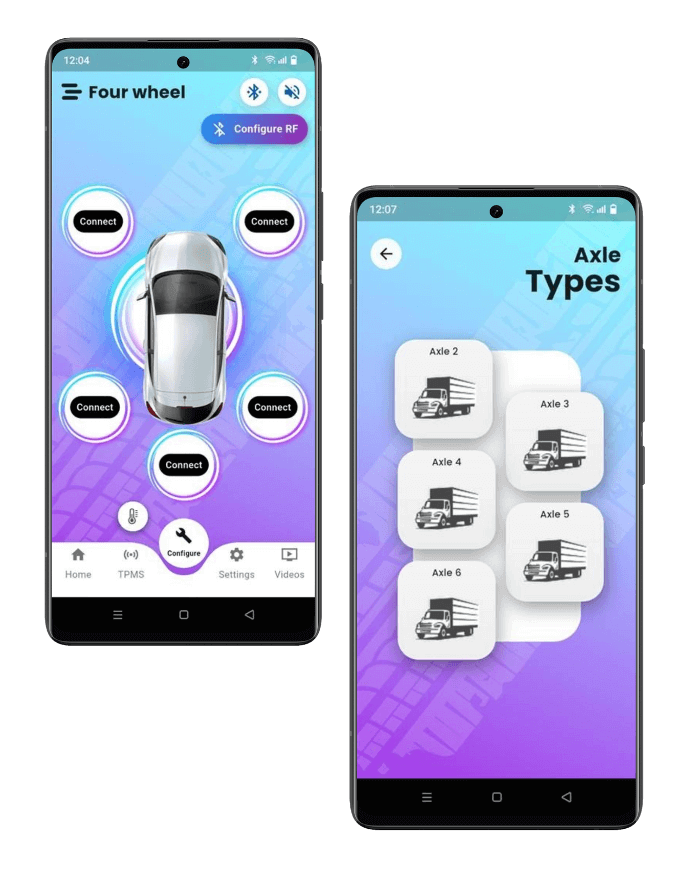 Tyremate with IoT Technology